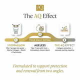 Dual Action Collagen Protection & Renewal System
