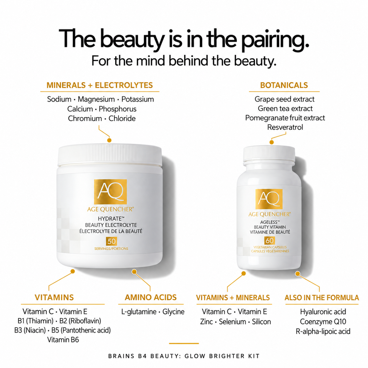 BRAINS B4 BEAUTY:GLOW BRIGHTER KIT